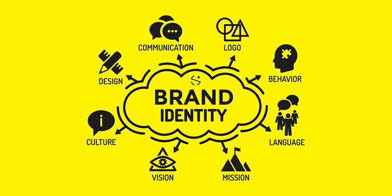 Brand Identity